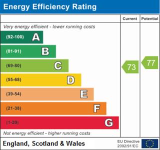 Energy Performance Certificate (EPC) | Flat | St. Michaels Road, Worthing, BN11 | Let Agreed